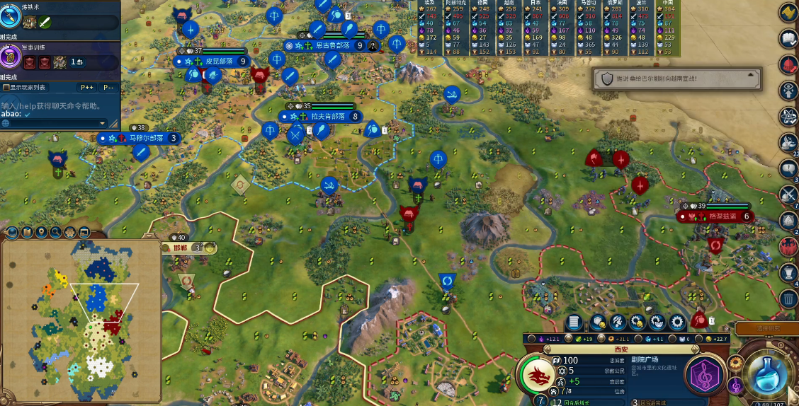 文明6前期征服的核心是什么 文明6前期征服的核心是什么