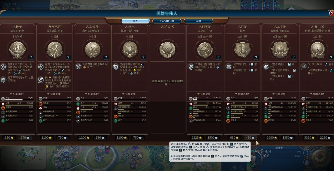 文明6忠诚度玩法是什么