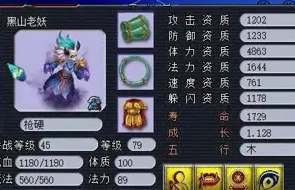 梦幻西游10级猎能抓什么