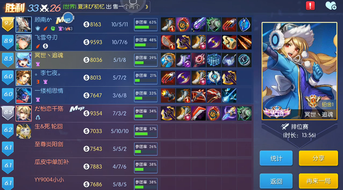 时空召唤音波萝莉茜茜怎么样 时空召唤音波萝莉茜茜怎么样