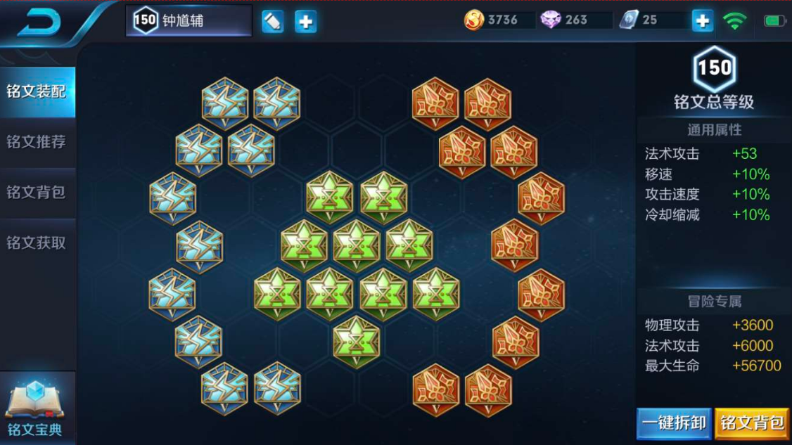 王者荣耀钟馗如何出装