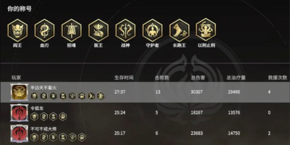 永劫无间成就怎么达成