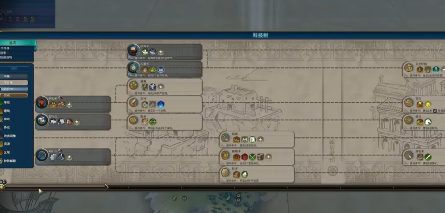 文明6怎么能快速发展