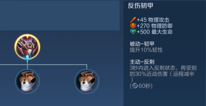 王者荣耀程咬金出装怎么搭配