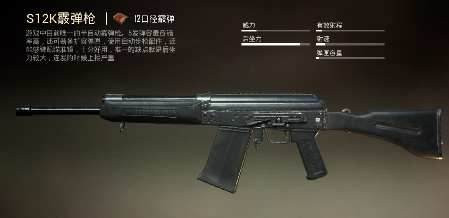 绝地求生新手用什么道具好 绝地求生新手用什么道具好