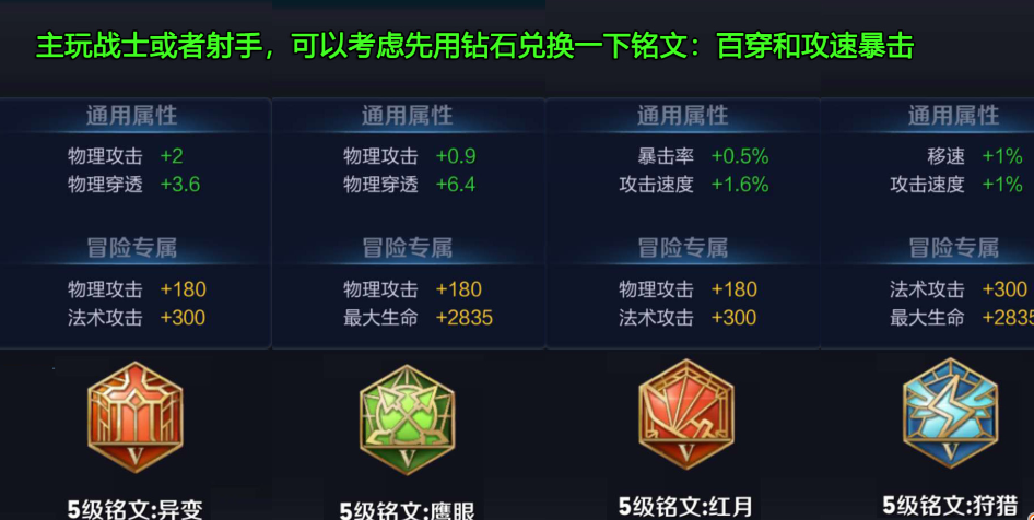 王者荣耀战士出什么铭文 王者荣耀战士出什么铭文