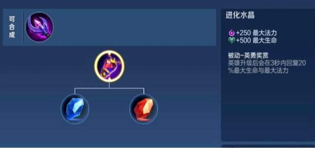 王者荣耀solo装怎么出装