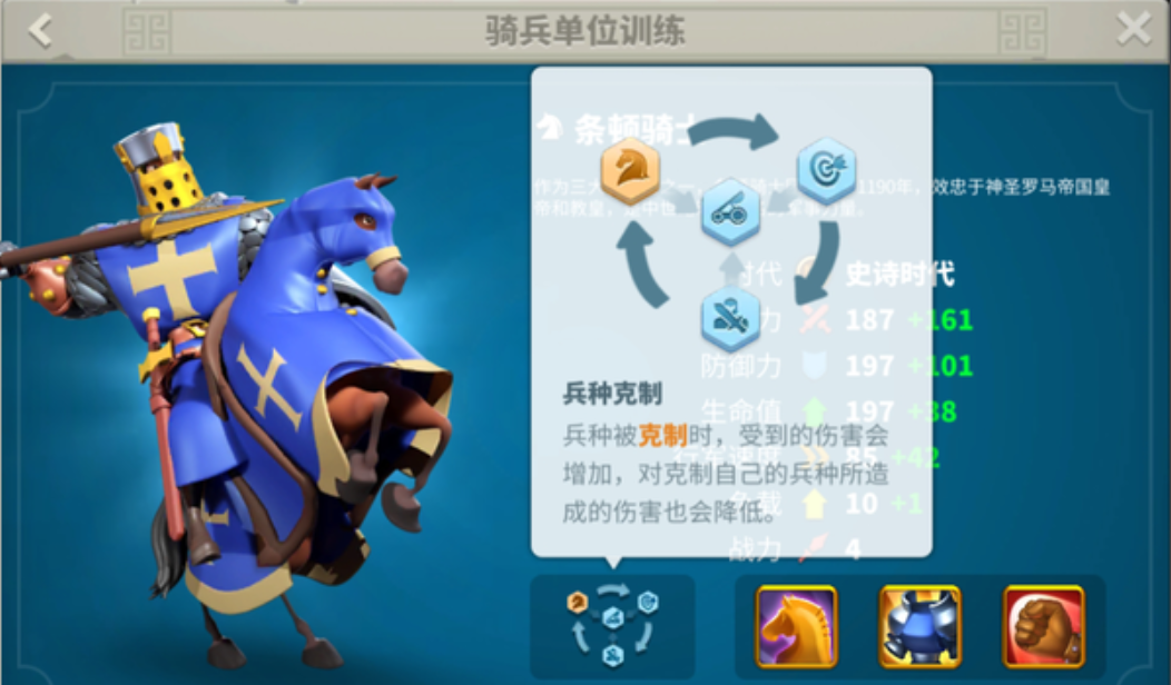 万国觉醒卡关口怎么打人 万国觉醒卡关口怎么打人