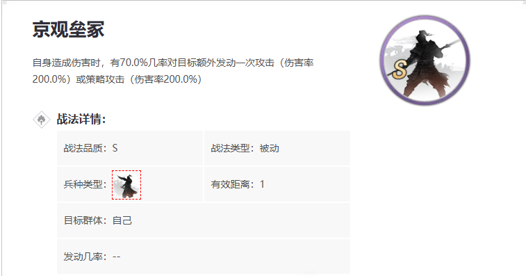 率土之滨皇甫嵩怎么加点 率土之滨皇甫嵩怎么加点