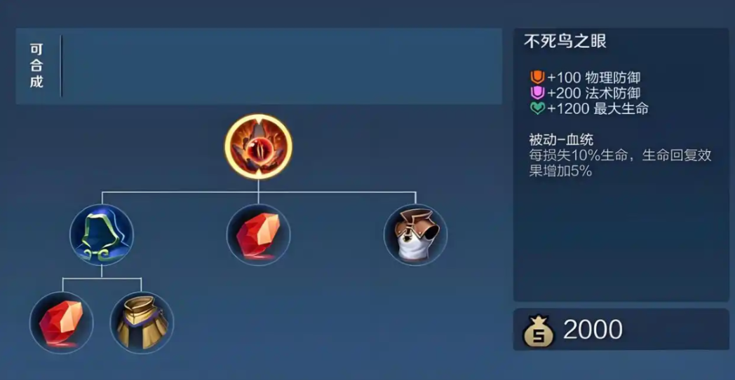 王者荣耀程咬金治疗出装怎么搭配 王者荣耀程咬金治疗出装怎么搭配