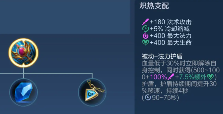 王者荣耀上官婉儿出装顺序是什么