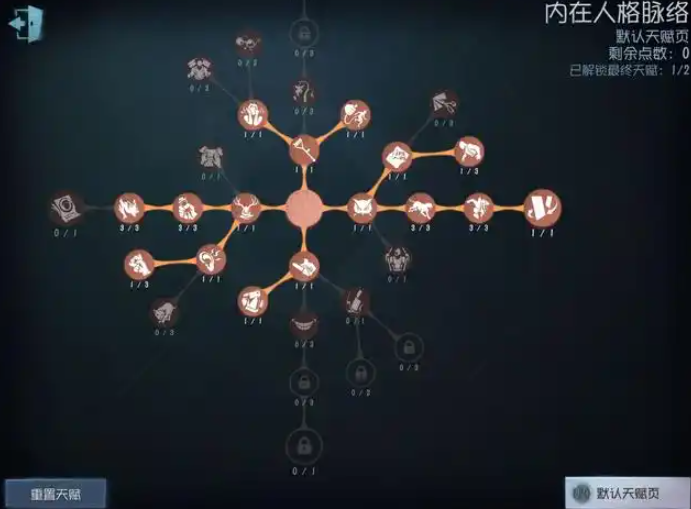 第五人格博士带什么天赋