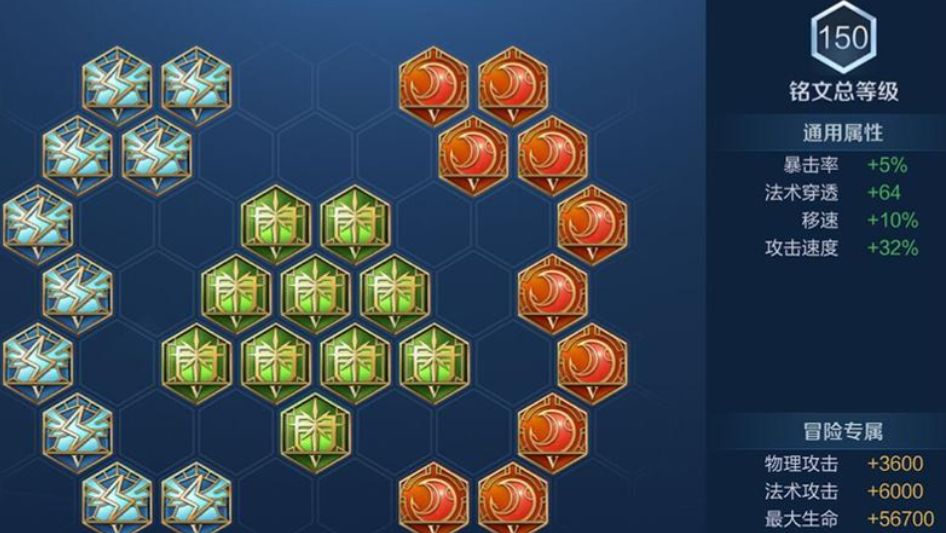 王者荣耀法球刘禅出装是什么