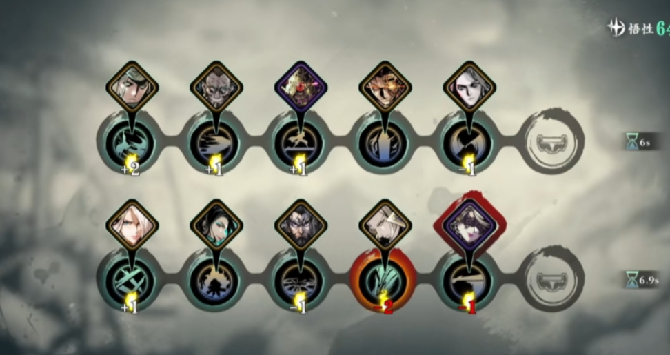 影之刃320级怎么选 影之刃320级怎么选