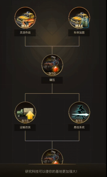 守望黎明农夫用什么兵种打好 守望黎明农夫用什么兵种打好