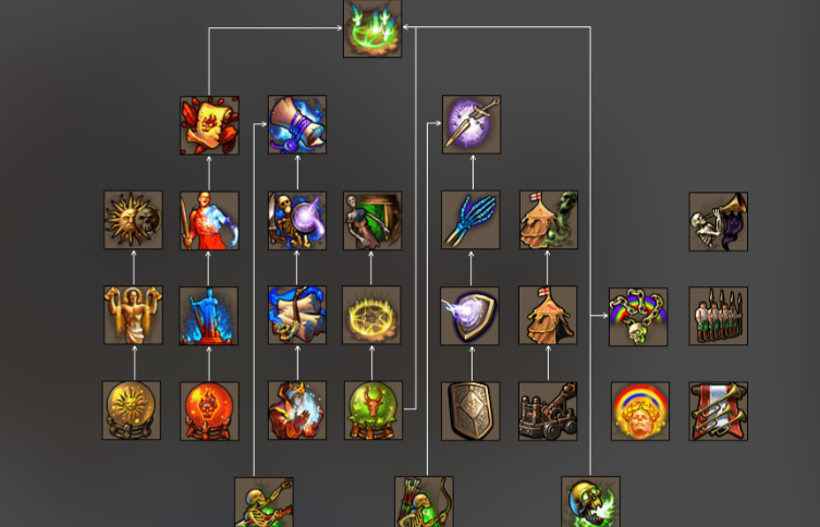 英雄无敌5亡灵巫师技能树怎么搭配