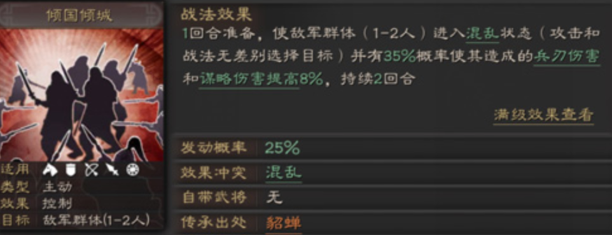 三国志战略版貂蝉传承战法如何