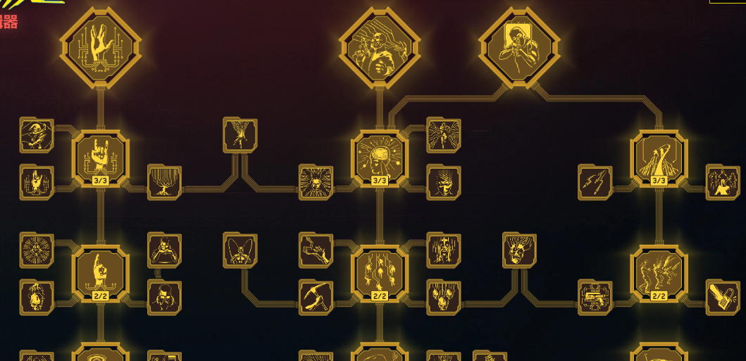 赛博朋克2077加点流派有哪些推荐