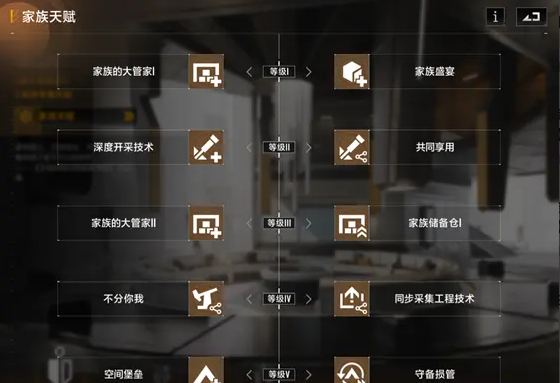 无尽的拉格朗日官员有什么用