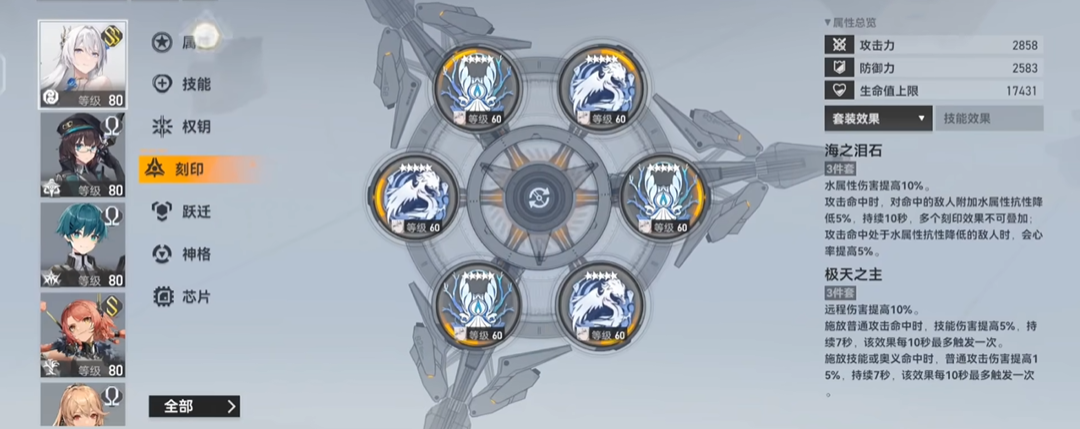 深空之眼商店买什么