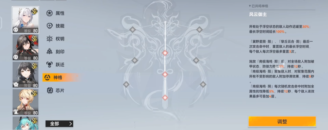 深空之眼商店买什么