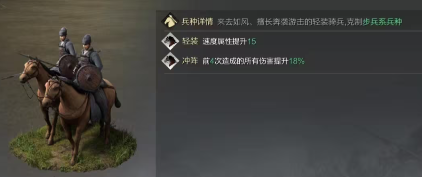 率土之滨轻骑兵怎么解锁