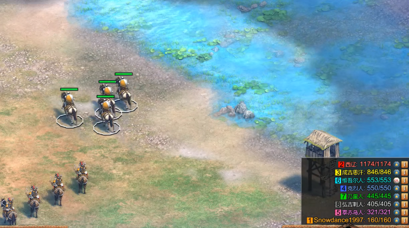 帝国时代2成吉思汗圣物在哪买 帝国时代2成吉思汗圣物在哪买