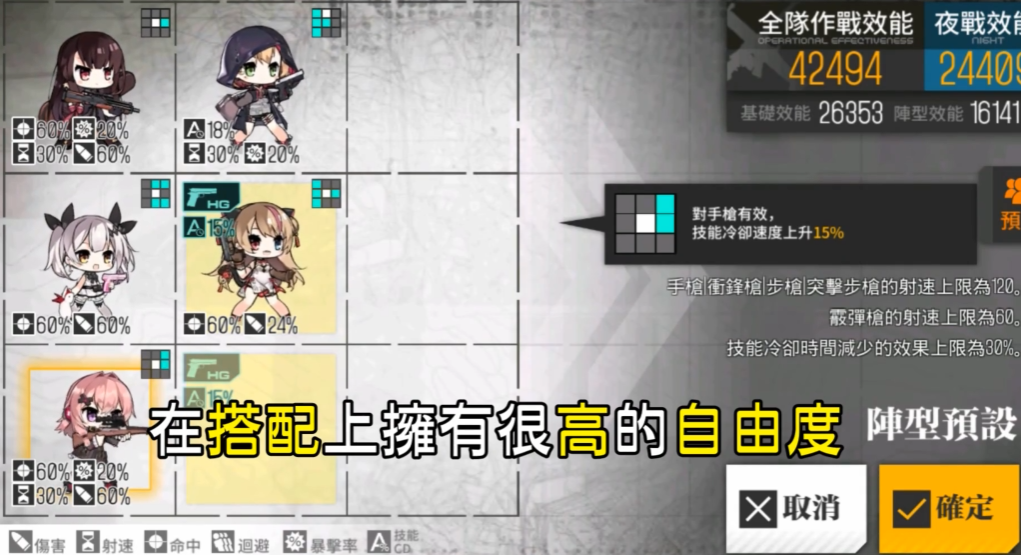 少女前线k31怎么样 少女前线k31怎么样