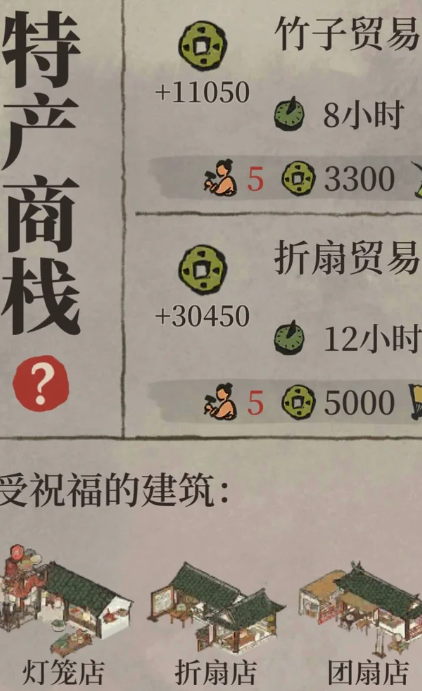 江南百景图商栈修在哪里