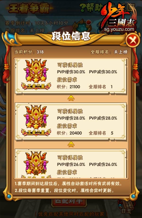 少年三国志助战在哪