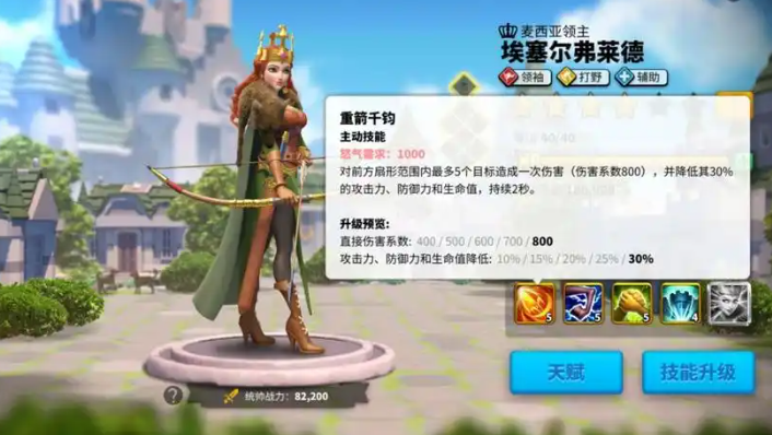 万国觉醒如何打保护执行官