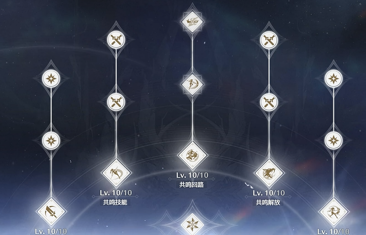 鸣潮共鸣技能怎么提升