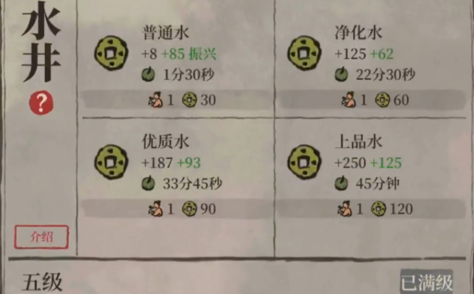 江南百景图怎么拿春笋