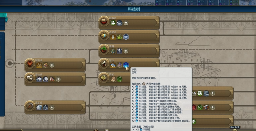 文明6学院建在什么地方 文明6学院建在什么地方