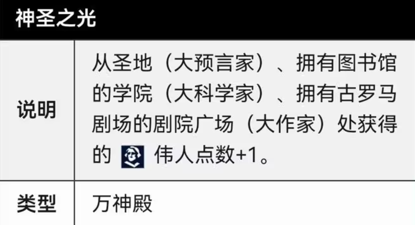 文明6万神殿选什么最好
