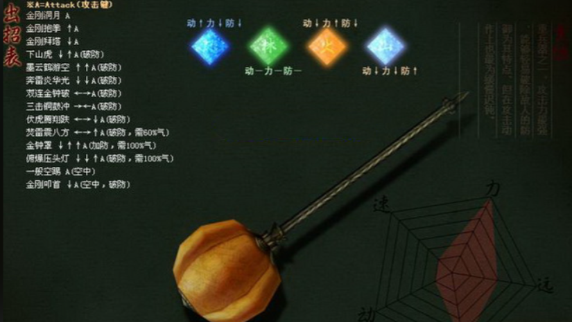 流星蝴蝶剑锤子技能怎么放